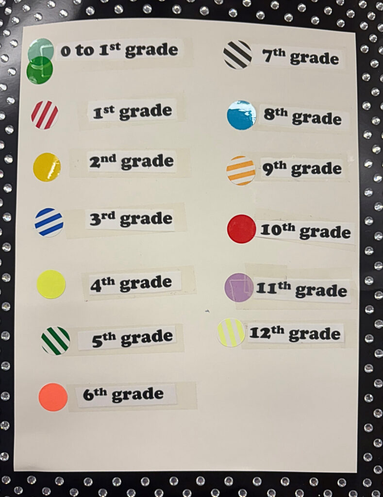 Carrollton AR Key Accelerated Reading Level keys with different style of stickers for each level.